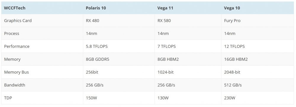 AMD-VEGA-e1475823399408.jpg