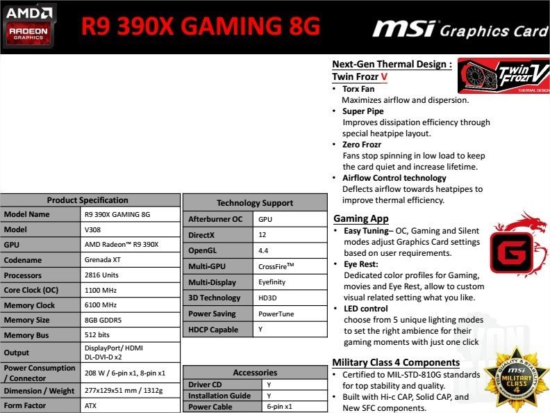 R9 390x Gaming 8G