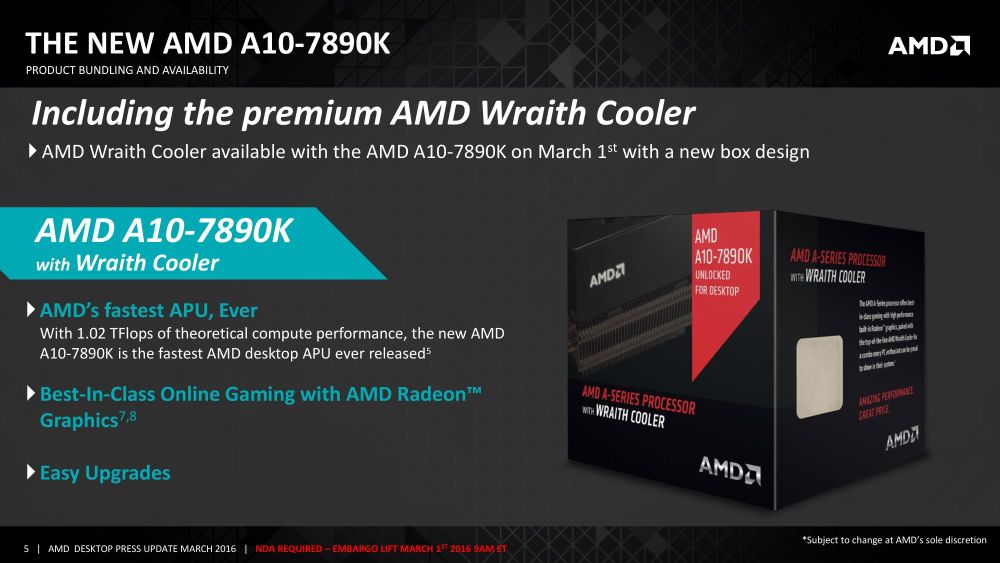 AMD Athlon 880K 