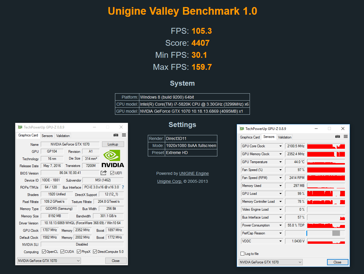 Unigine Valley OC 2100-2350-min