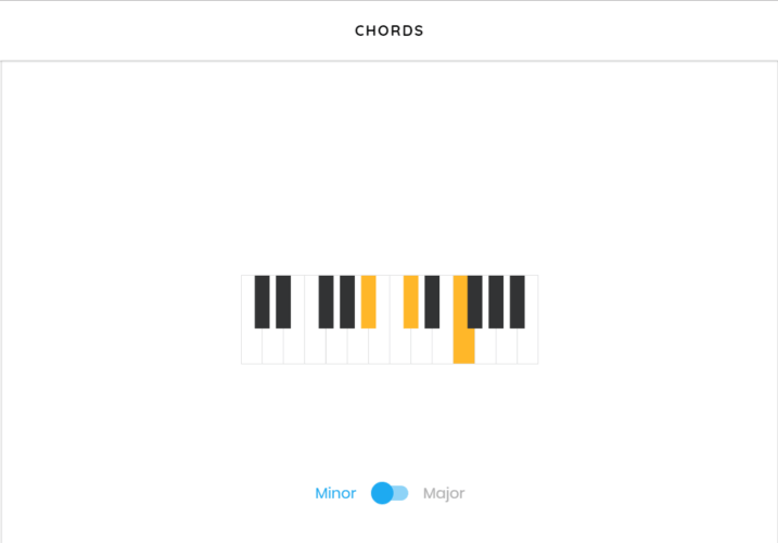 Chrome Music Lab - Chords section