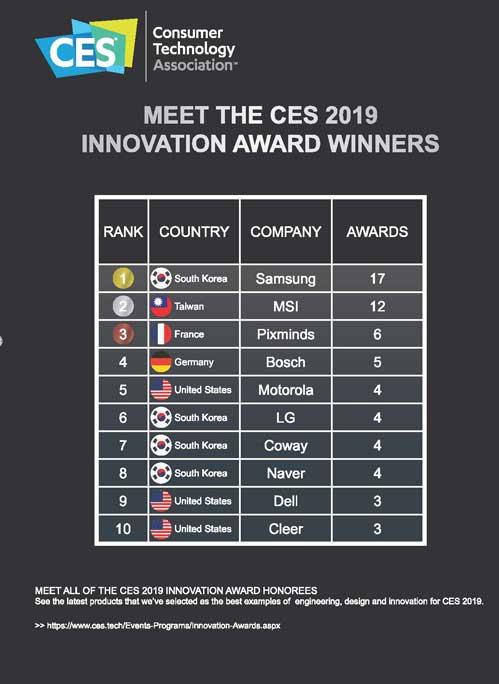 CES 2019 French Tech