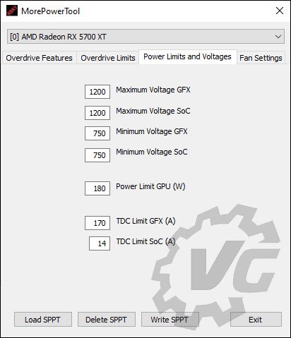 More PowerTool pour la 5700 XT Gaming X