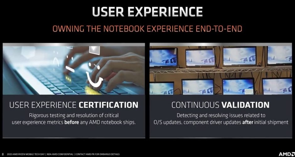 Programme AMD User Experience