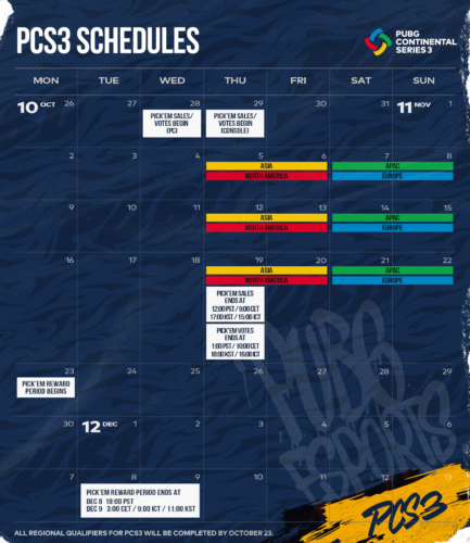 PUBG annonce des finales des PCS3 - calendrier