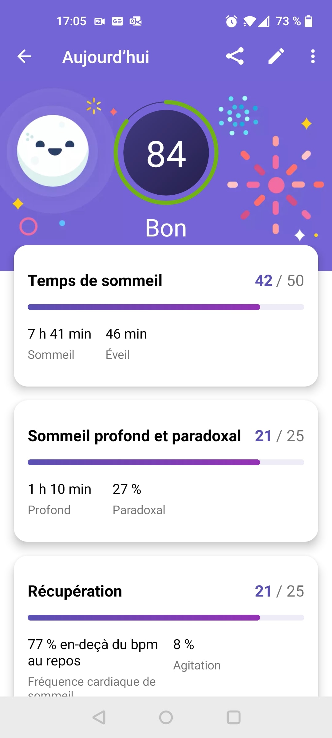 Fitbit Sommeil