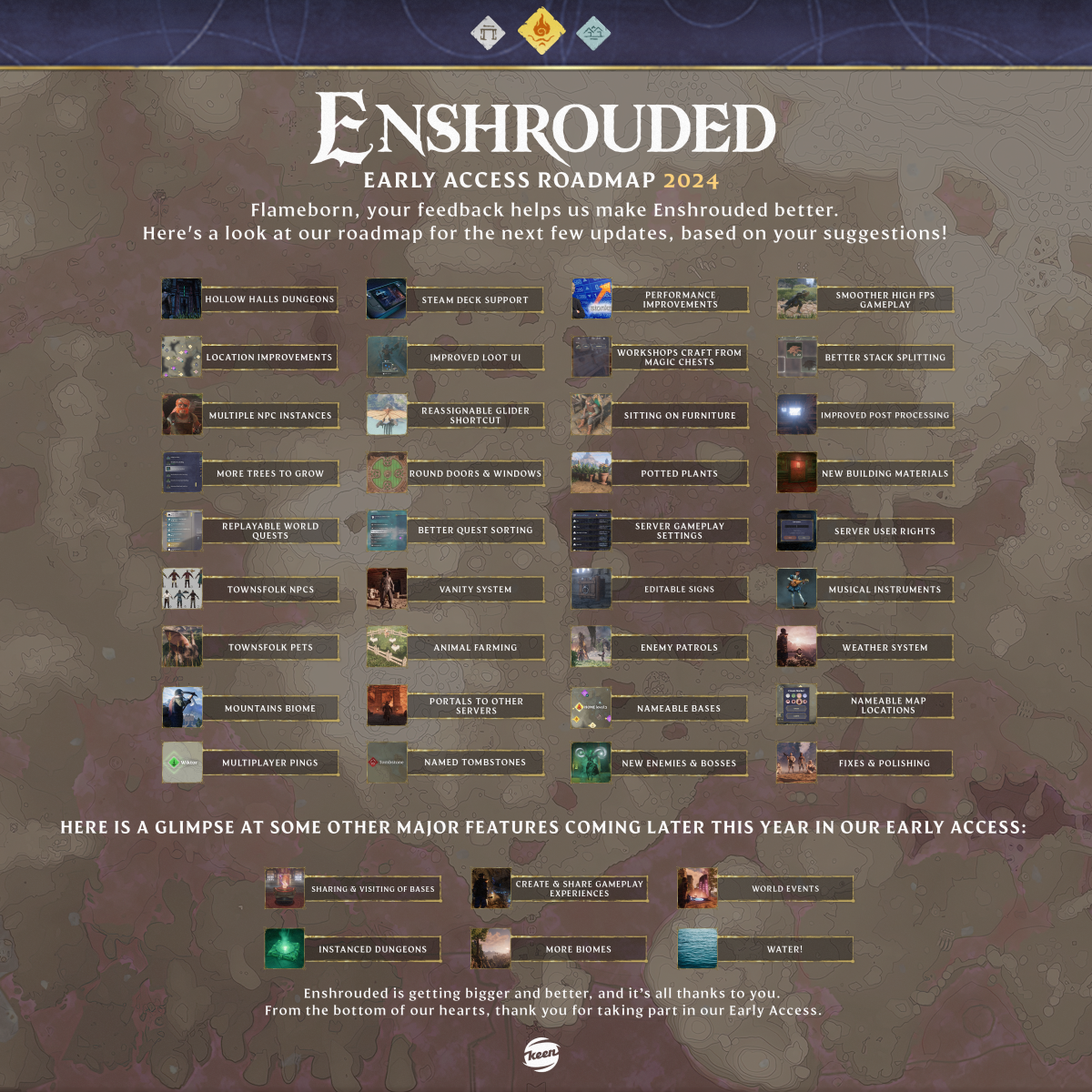 Les développeurs dévoilent la Road Map de Enshrouded